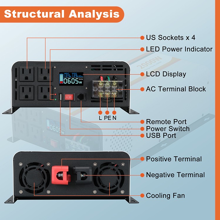 2000W Pure Sine Wave Inverter New