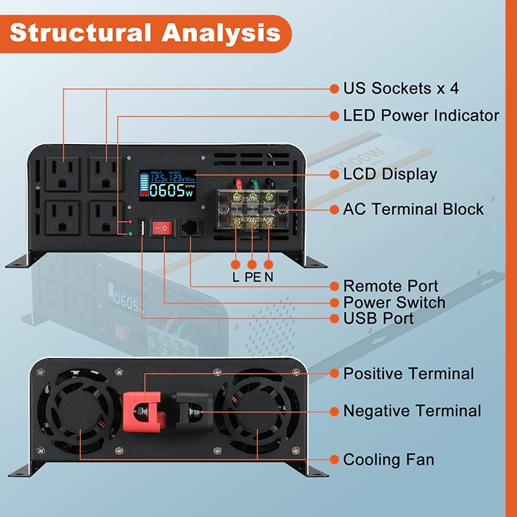 3000W Pure Sine Wave Inverter New