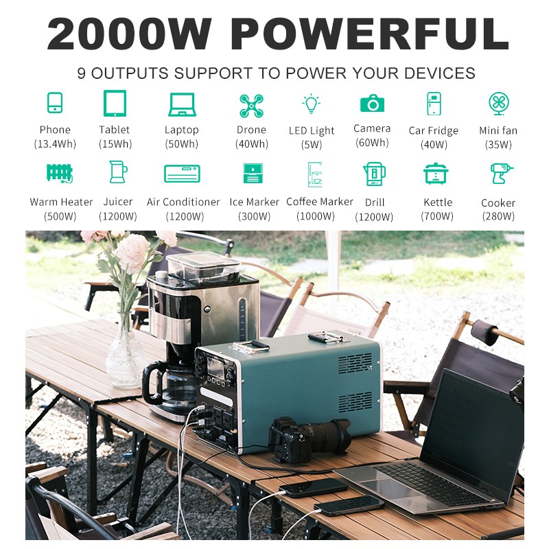 Portable Power Station 2000W