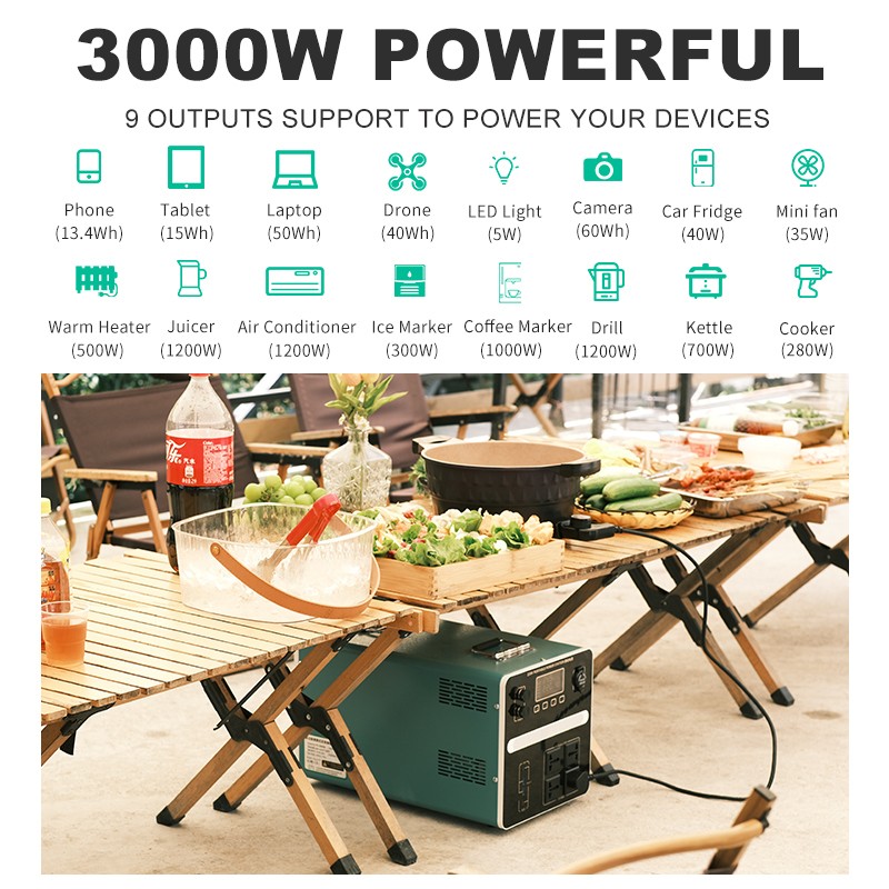 Portable Power Station 3000W