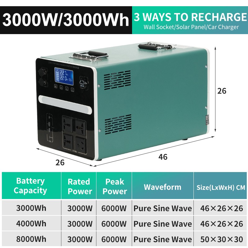 Portable Power Station 3000W