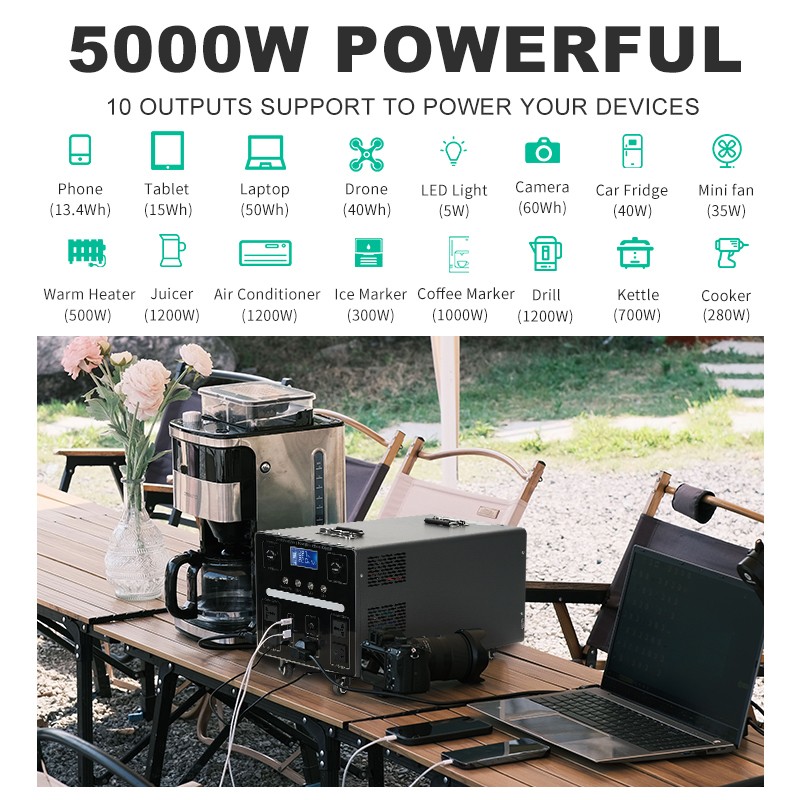 Portable Power Station 5000W