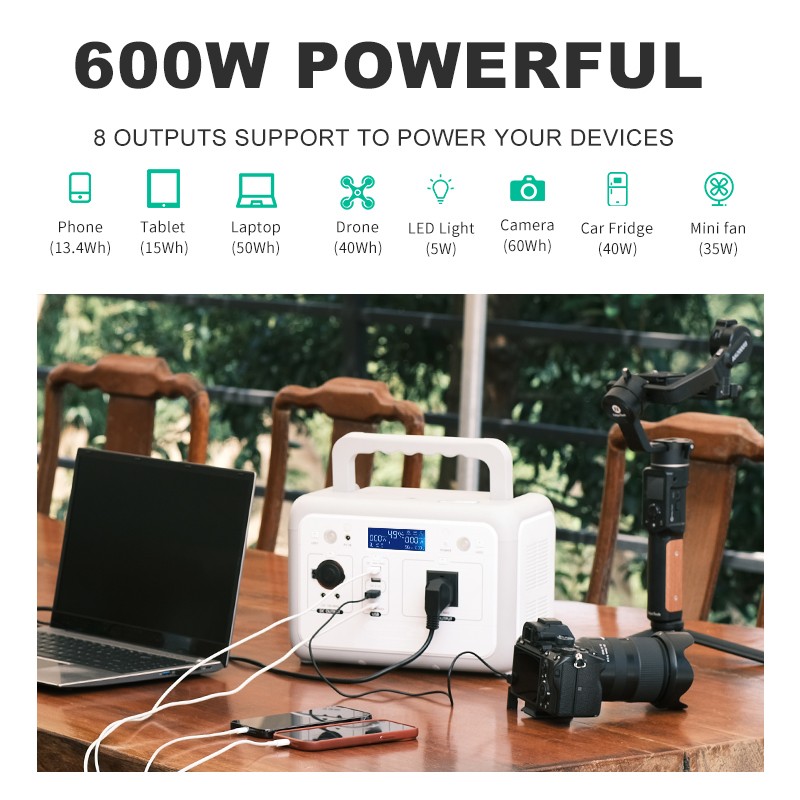 Portable Power Station 600W-540Wh