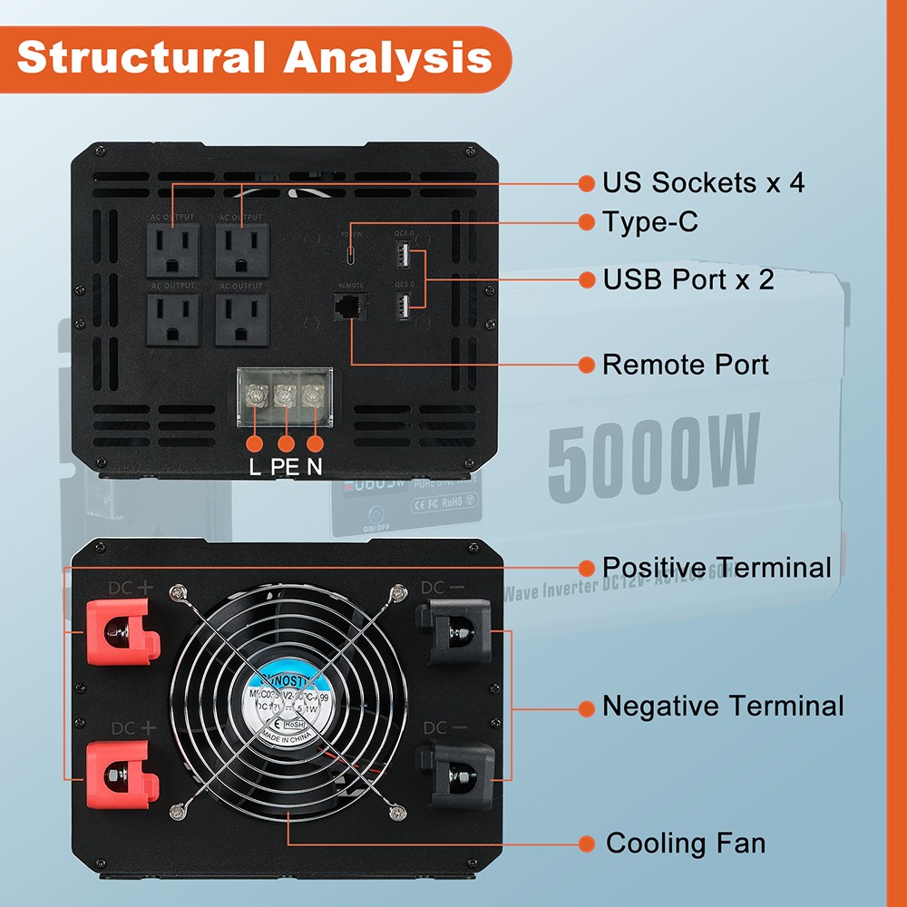 Tianmo 5000W Pure Sine Wave Inverter Wireless Wired Remote